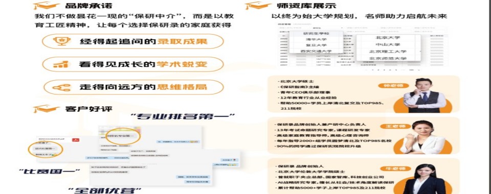 北京市通州区六大比较有名的保研培训机构口碑榜介绍