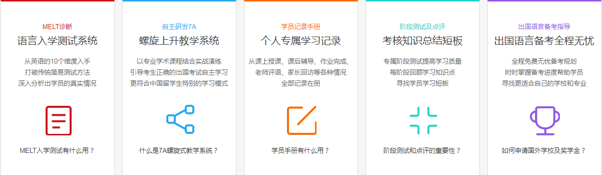 上海普陀区雅思/托福/国际课程培训十大品牌机构榜首名单盘点