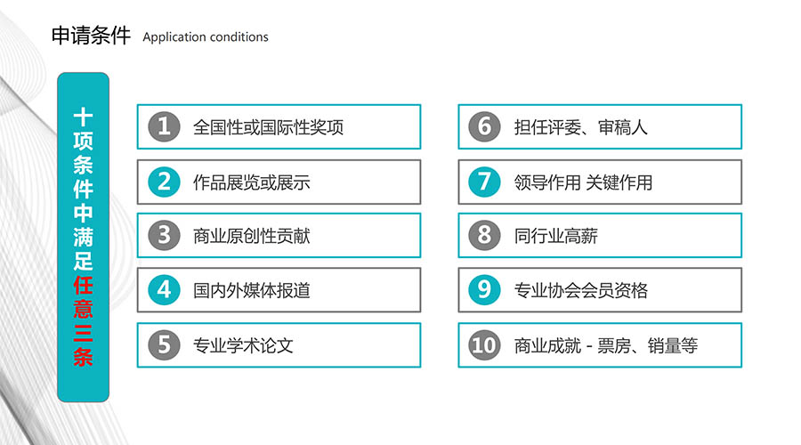 速览:国内2025年美国移民中介品牌排行榜名单全新发布