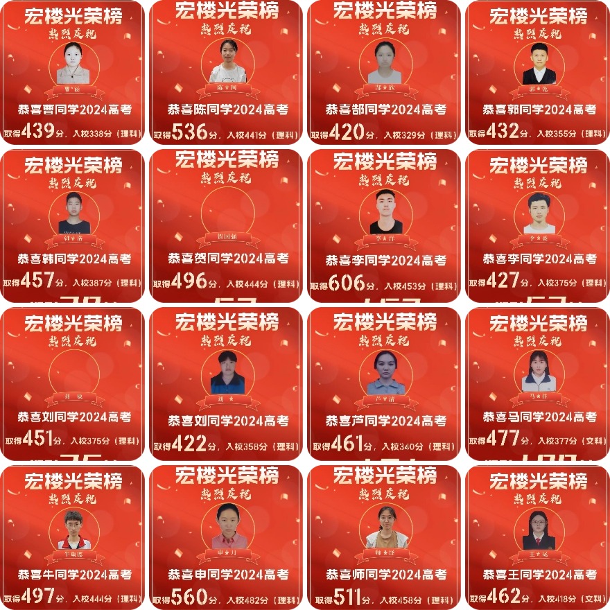 太原小店区排列榜首的高三文化课冲刺机构名单一览