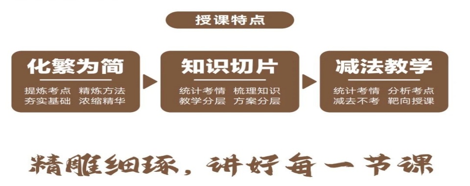 郑州管城区口碑评价好的新高三全科辅导榜首名单推荐