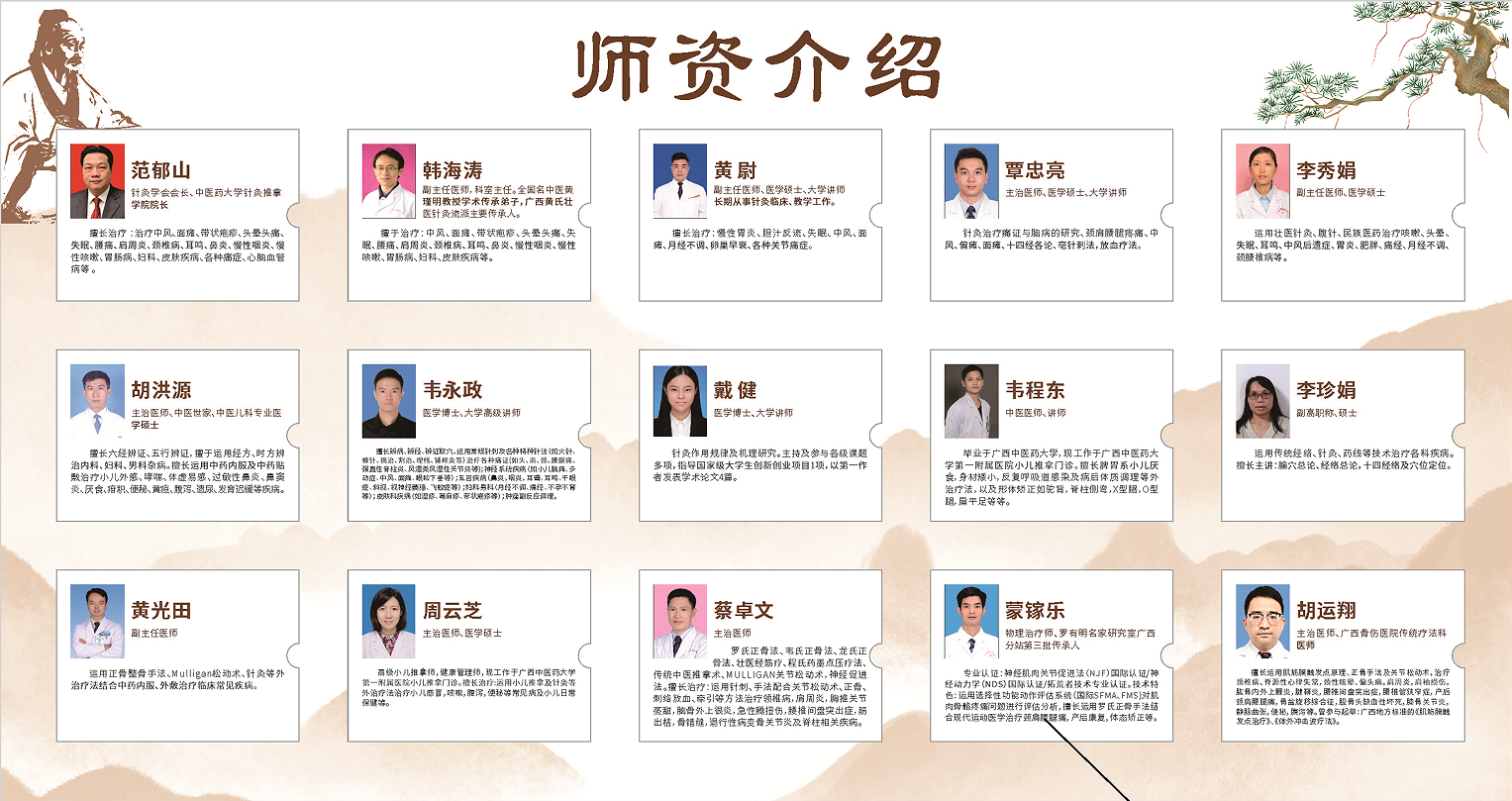 柳州本地实力强的中医针灸正骨培训班汇总榜一览
