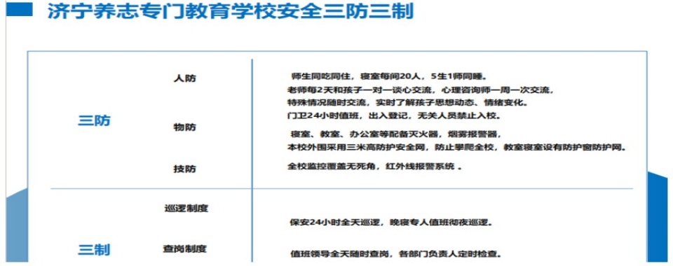 济宁宋庄十大叛逆孩子军事化特训学校精选排名