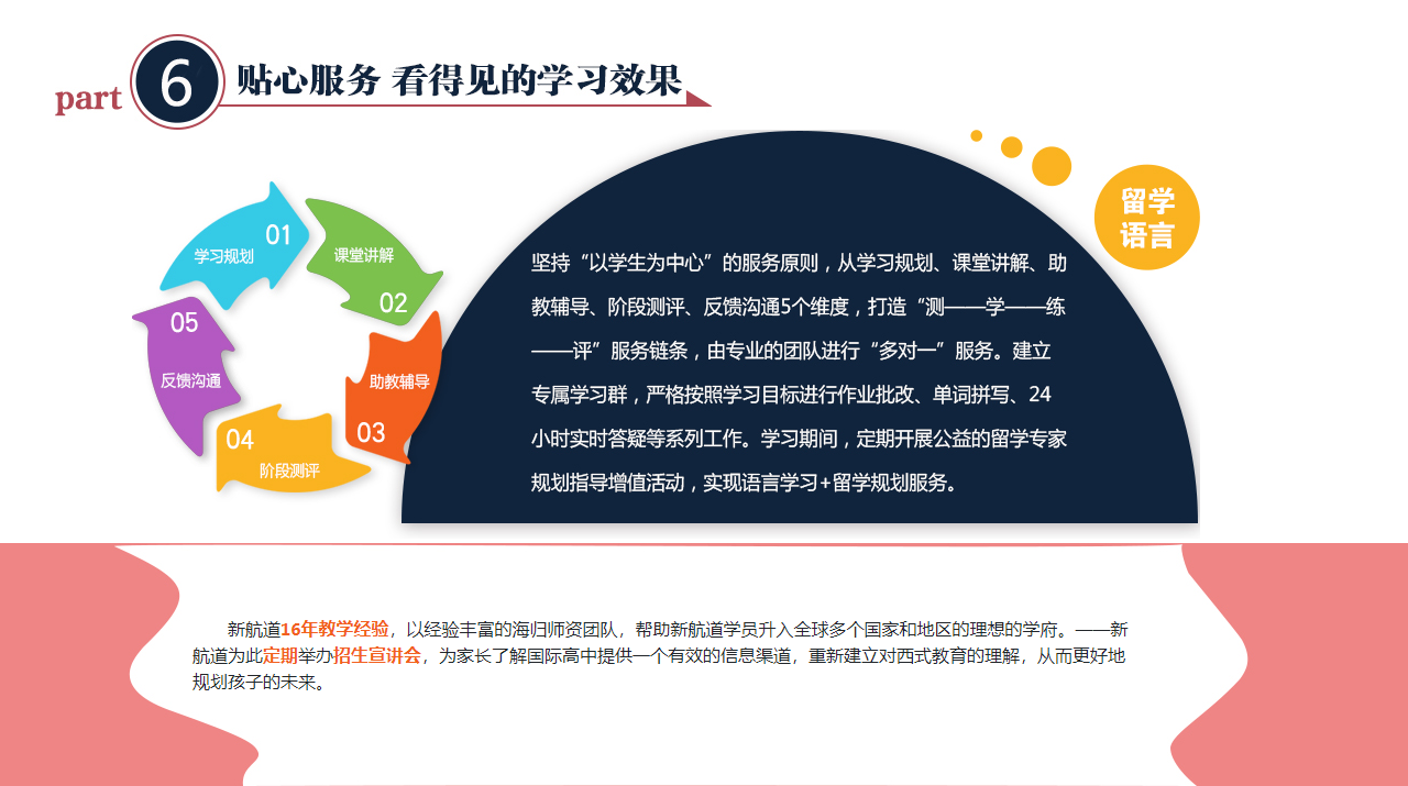 广州越秀区AP提升考试有名气的培训机构名单榜