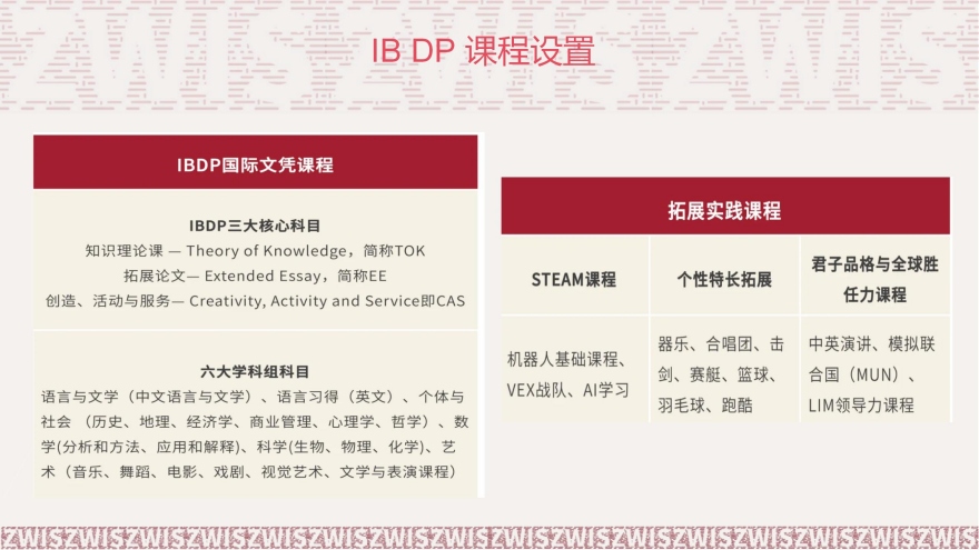 2025广州佛山口碑好的专业国际高中备考培训班今日盘点汇总更新