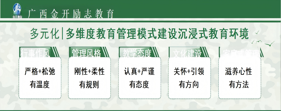 专注!广西河池排名前十半军事化全封闭式青少年叛逆戒网瘾学校名单详情