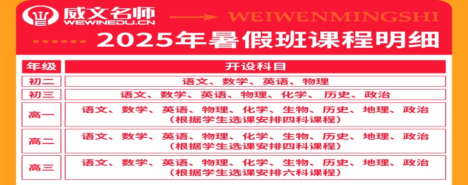 石家庄桥西区高三艺考文化课培训学校排名一览