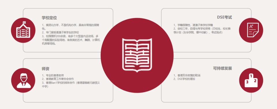 2025新更广州十大香港dse课程辅导机构排名推荐
