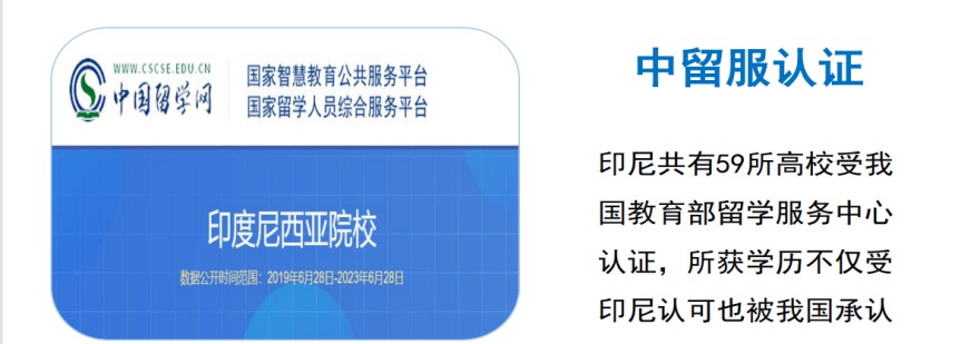 石家庄TOP5专注印尼邦达穆利亚大学留学中介机构排名榜