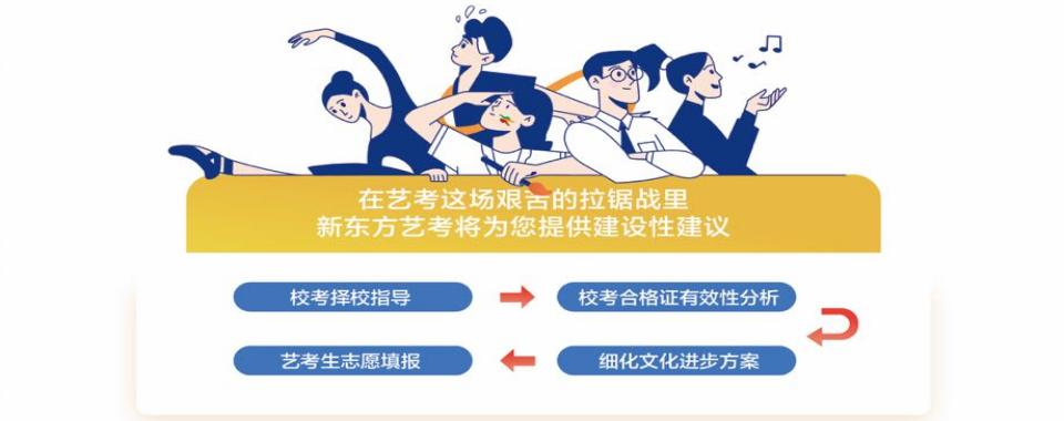 河北省内口碑好的10大高中艺考文化课辅导培训机构名单公布