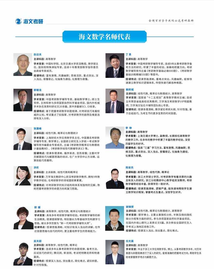 浙江省杭州市实力强的考研数学培训机构名单公布