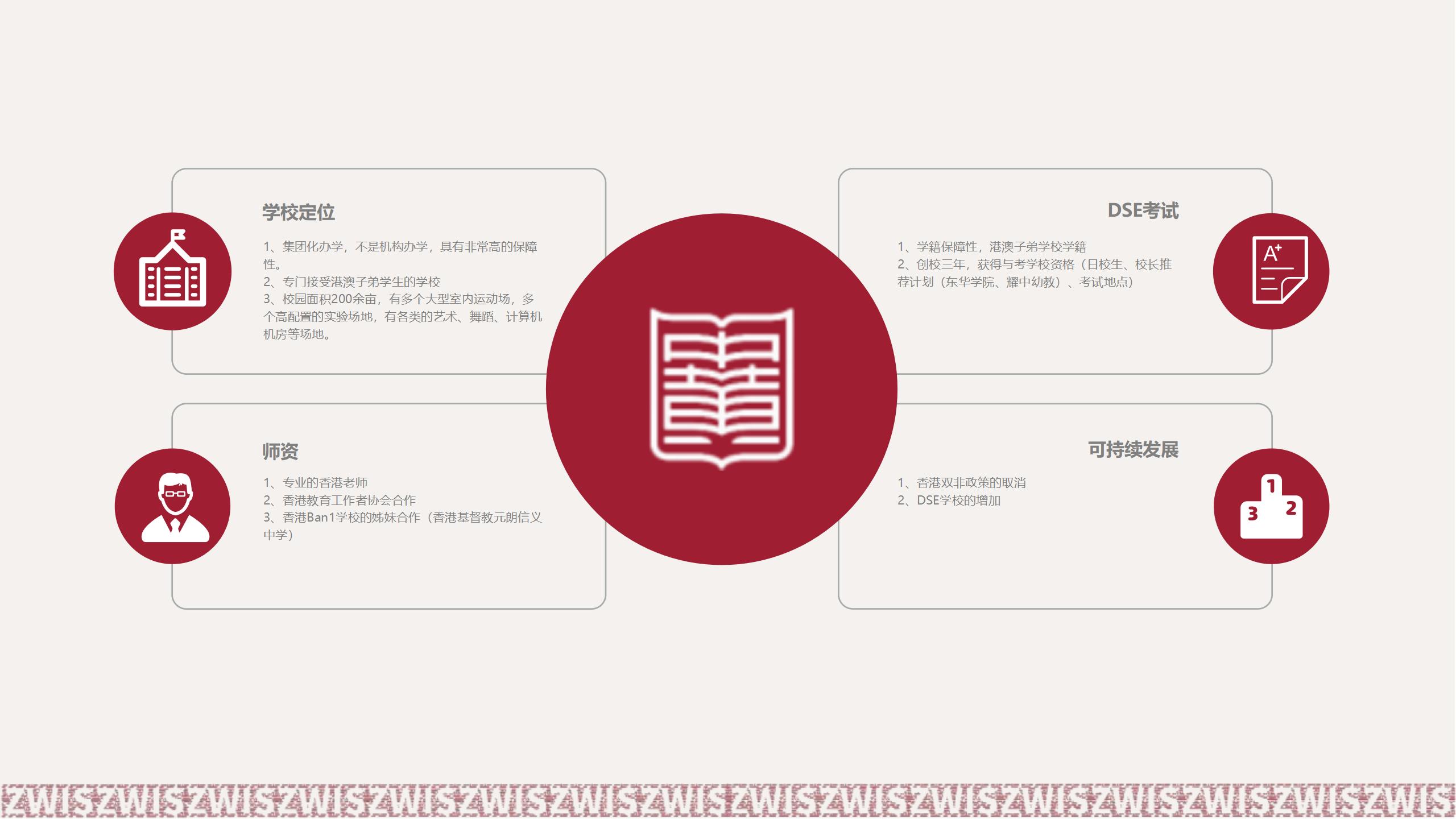广州国内十大香港高考DSE课程培训机构名单榜推荐一览