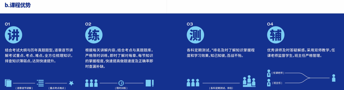 今日精选珠海高新区十大高三冲刺阶段全日制集训机构实力排名一览