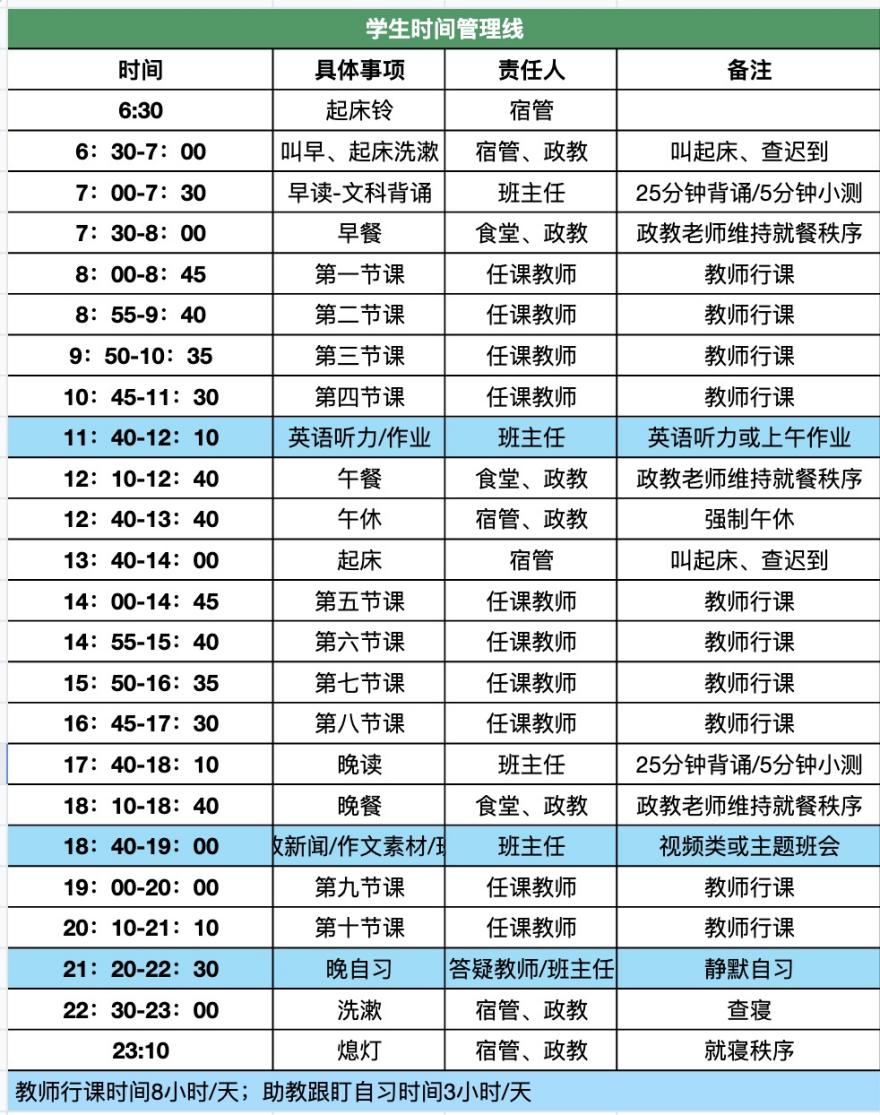 石家庄全封闭高三考前冲刺集训辅导学校10大榜单更新一览