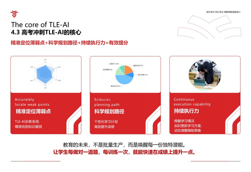 2025成都新高三文化课集训教学好的暑假班排名介绍