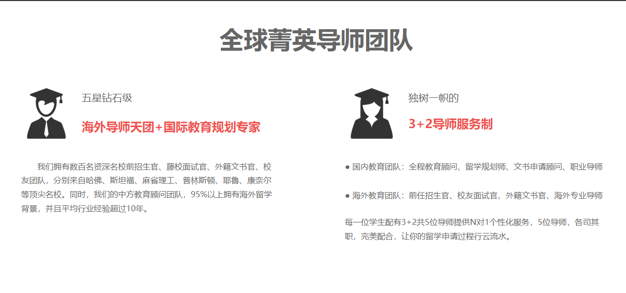 国内北京地区10大美国研究生留学中介机构名单一览