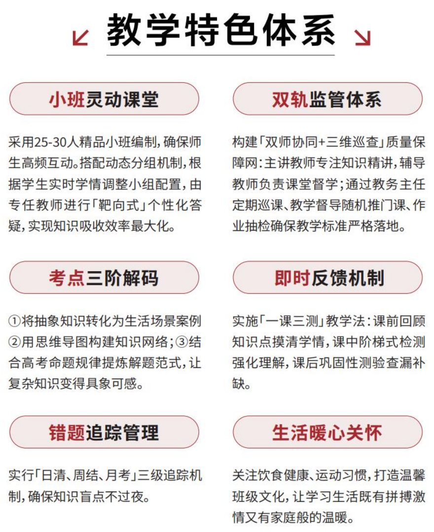 十大南昌红谷滩区口碑好的高考复读学校排行榜TOP10一览