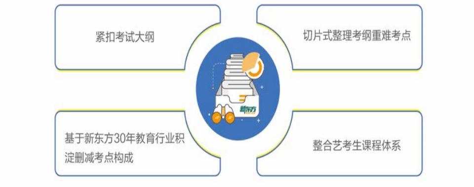 河北石家庄全日制高考暑期冲刺全科辅导学校十大名单榜更新一览