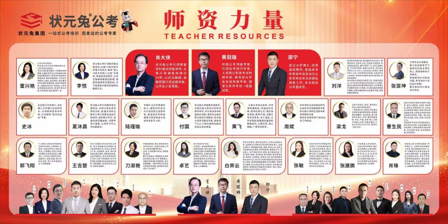 江苏宣城市十大专业的公考面试考试培训机构精选汇总一览