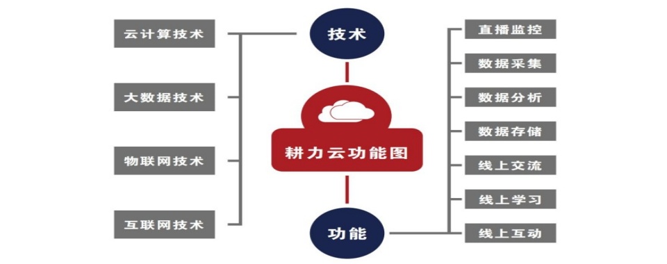 专业!贵阳十大排名靠前的军事化叛逆戒网瘾管教学校名单公布