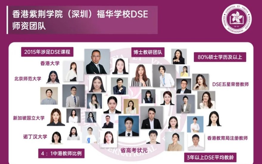 深圳排名不错的香港DSE暑期冲刺课程培训机构名单更新