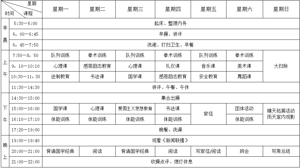 湖南平江上榜的河源10大专注叛逆期孩子日夜颠倒矫正学校名单介绍一览