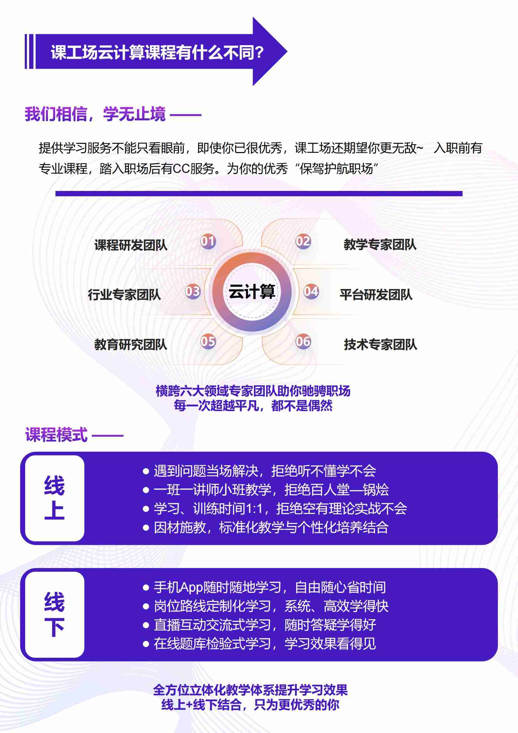 [重磅来袭]成都本地云计算专业技术培训机构2025十大名单公布