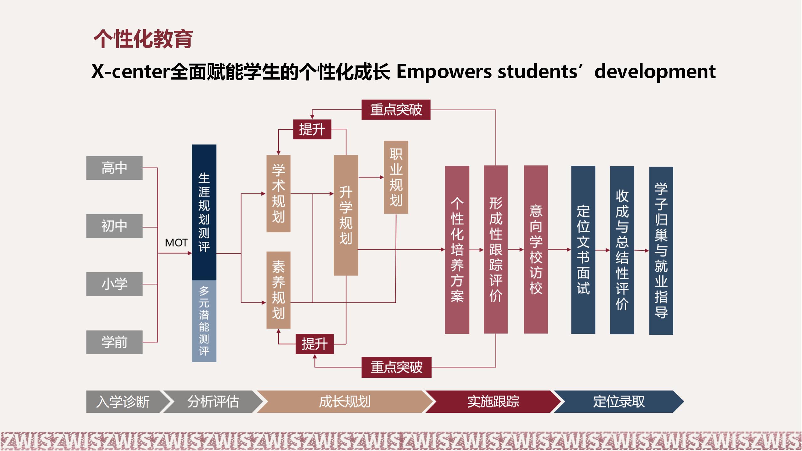 种草推荐|广州本地十大DSE考试培训机构排名推荐一览