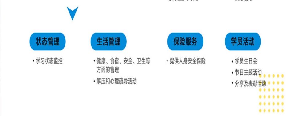 郑州龙子湖十大考研公共课暑期辅导机构名单汇总