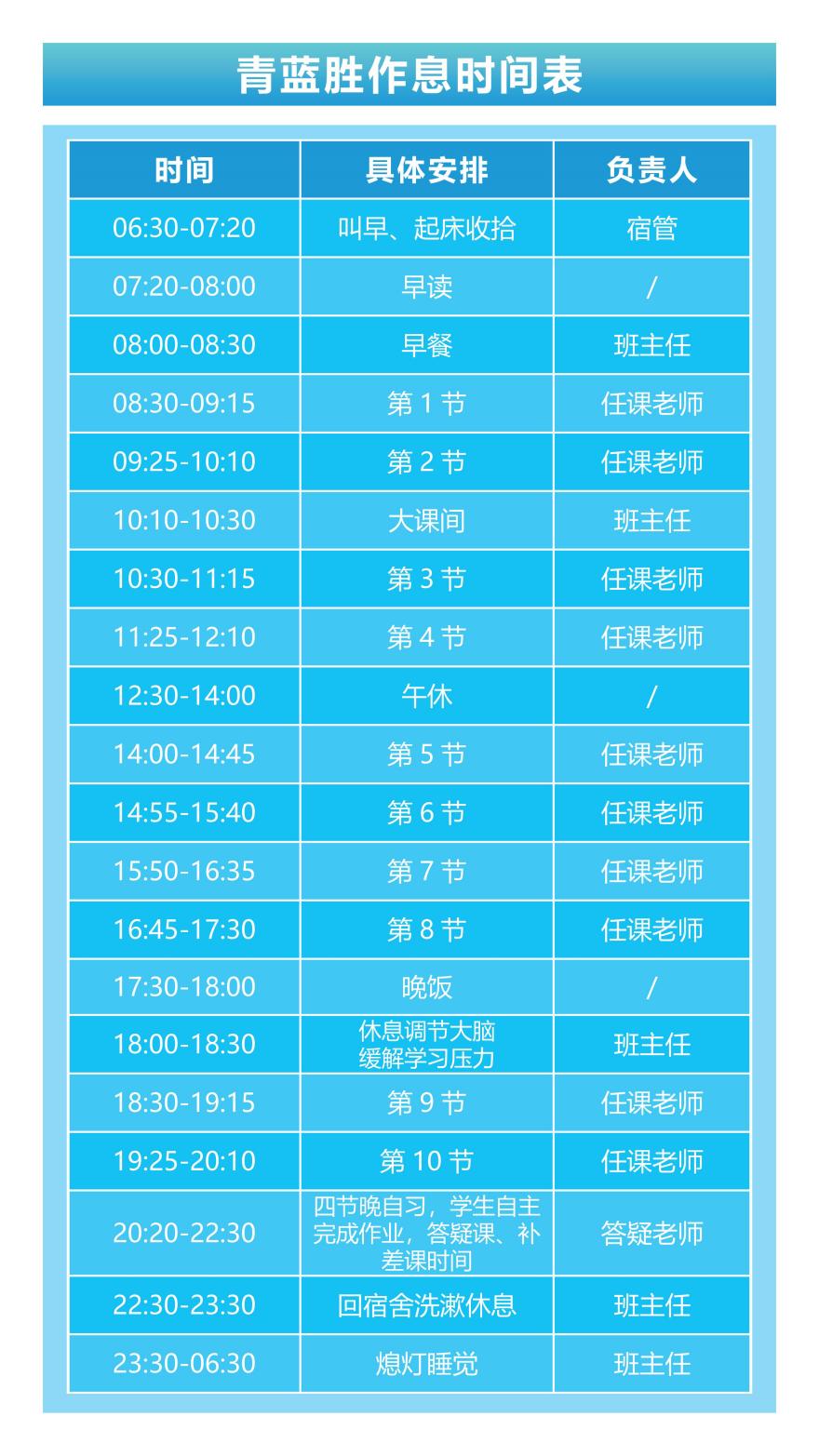 重庆10大艺考文化课辅导机构实力排名2025新出炉一览