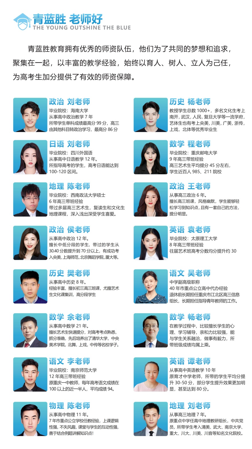 重庆10大艺考文化课辅导机构实力排名2025新出炉一览