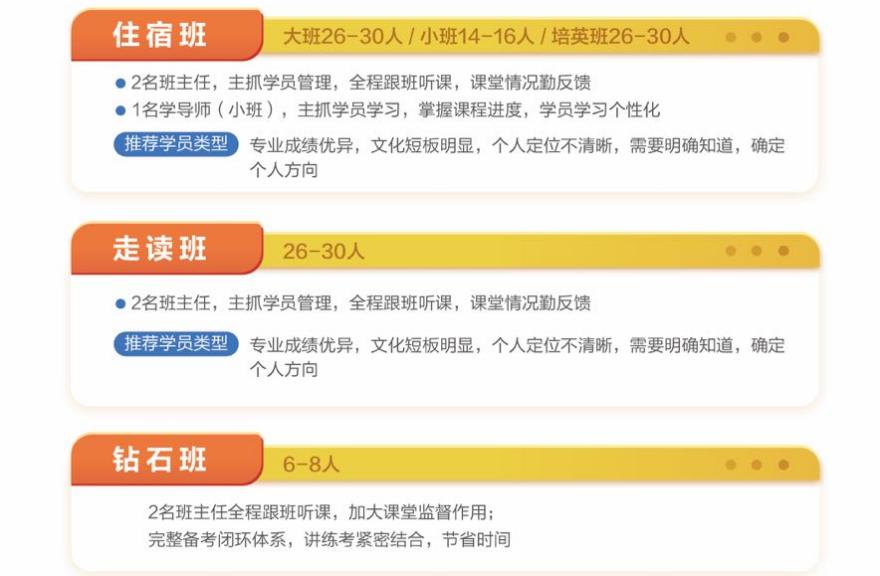 河北石家庄口碑知名的高三全年集训学校2025名单公布一览