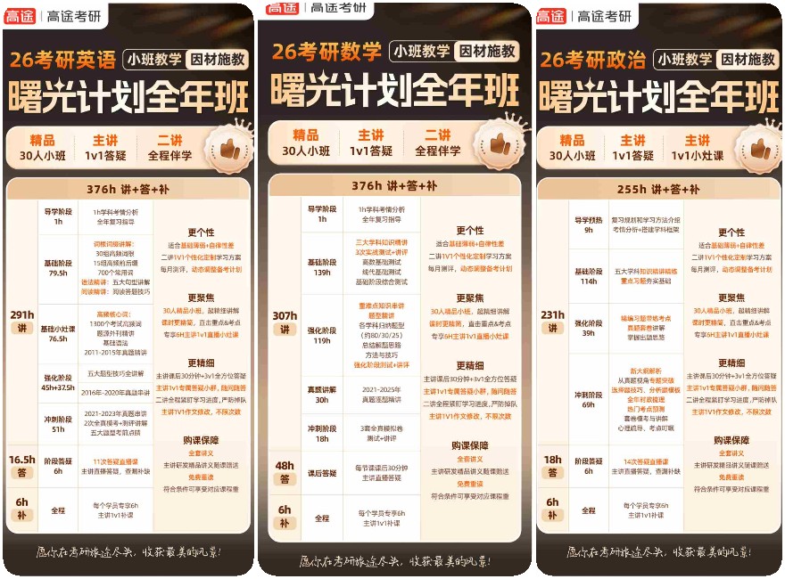 甑选优秀的线上全国遴选2026考研专业课机构榜首汇总