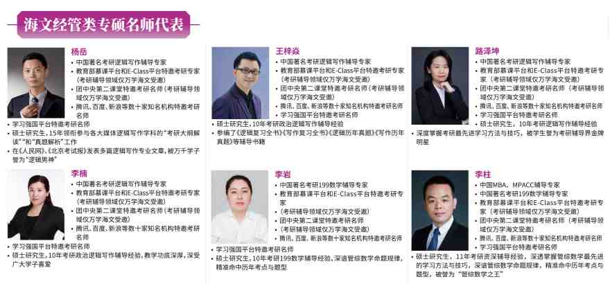 榜首揭秘|山西地区口碑好的考研经济类辅导班前十名单发布