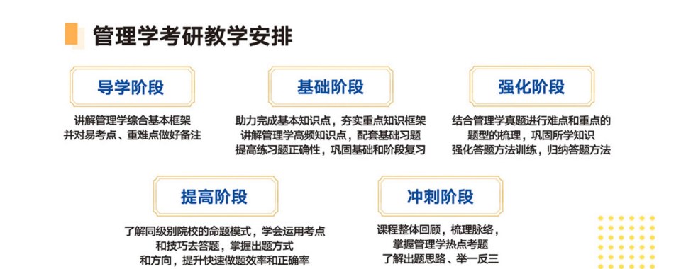 2025河南郑州5大MBA/MEM提前面试精品课程培训机构排名汇总