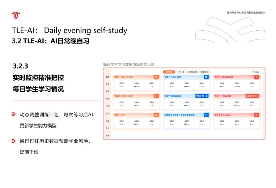 成都高标准严要求的高考复读艺考文化课冲刺机构精选名单一览