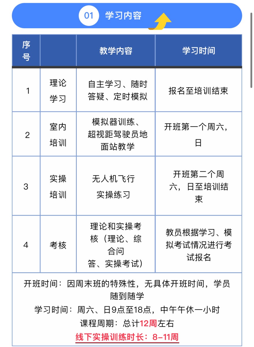 山东省聊城top榜十的无人机驾驶执照培训机构汇总榜一览