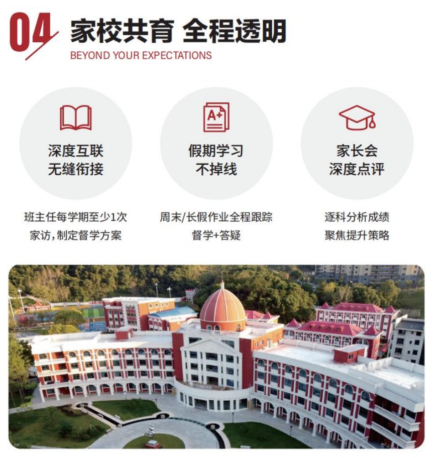 热推!南昌西湖区值得信赖的高三复读辅导学校十大名单一览