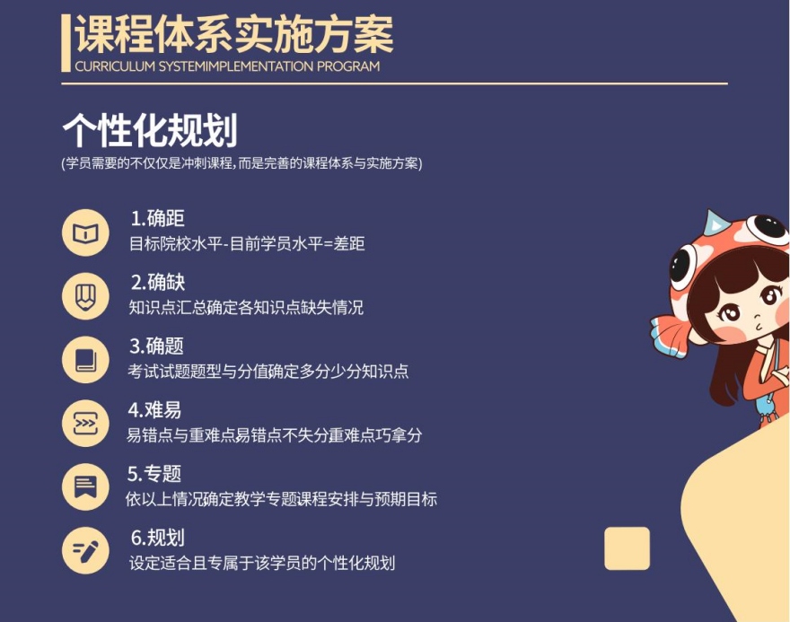 梦想起航|深圳市罗湖区高三高考考前冲刺集训机构十大排名更新