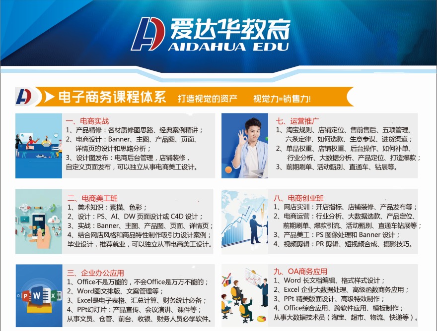 2025福建厦门国内不错的网站设计培训机构榜单公布一览