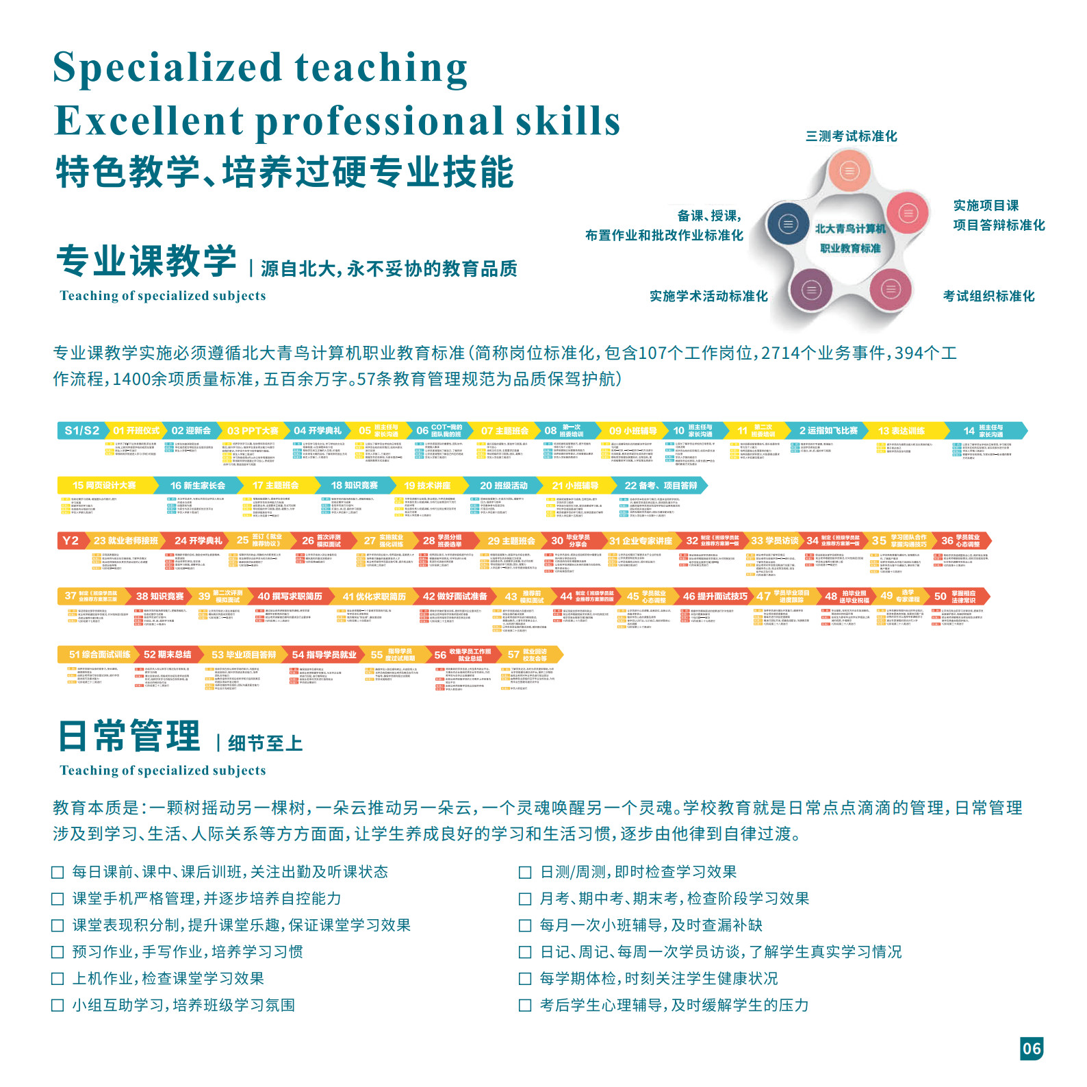 2025十大四川省内专业好的职高IT专业排名前十的学校名单