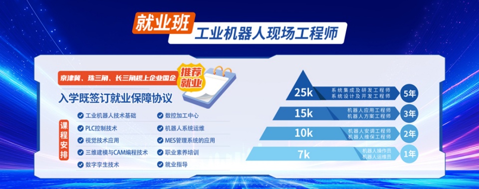 河北省唐山市十大工业机器人培训机构TOP榜单一览