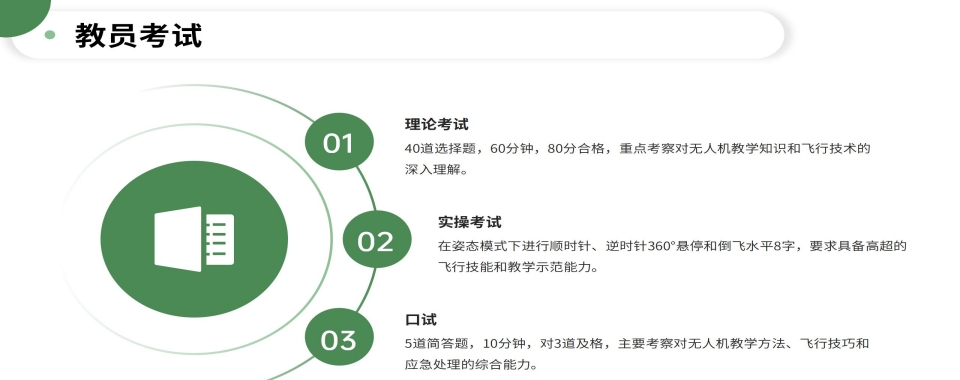 排名一览山东省德州市精选五大无人机驾驶证培训学校名单