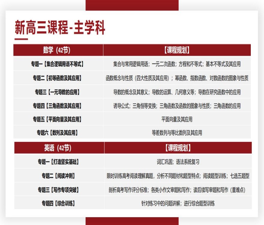家长必看深圳光明区十大高三全托冲刺培训班推荐一览
