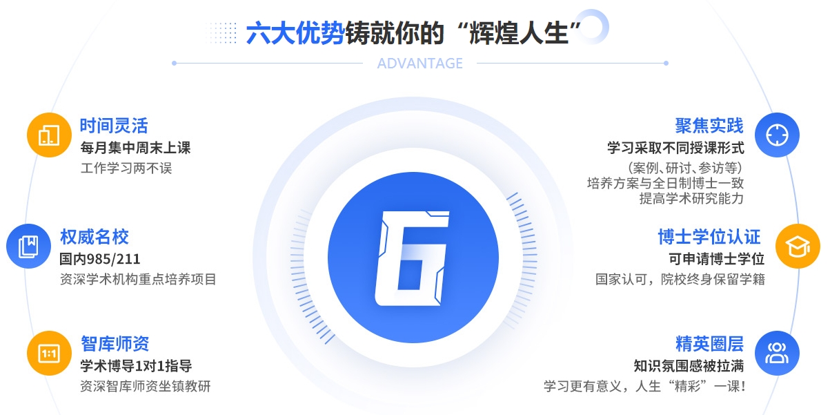 更新2025十大双证硕士辅导培训机构排行榜名单一览