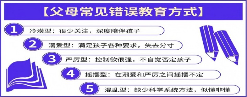 武汉市盘点十大青少年不听话叛逆口碑好的特训学校推荐