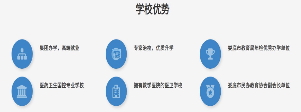 盘点娄底市值得推荐的中专卫生职业学校排名前十榜首今日公布