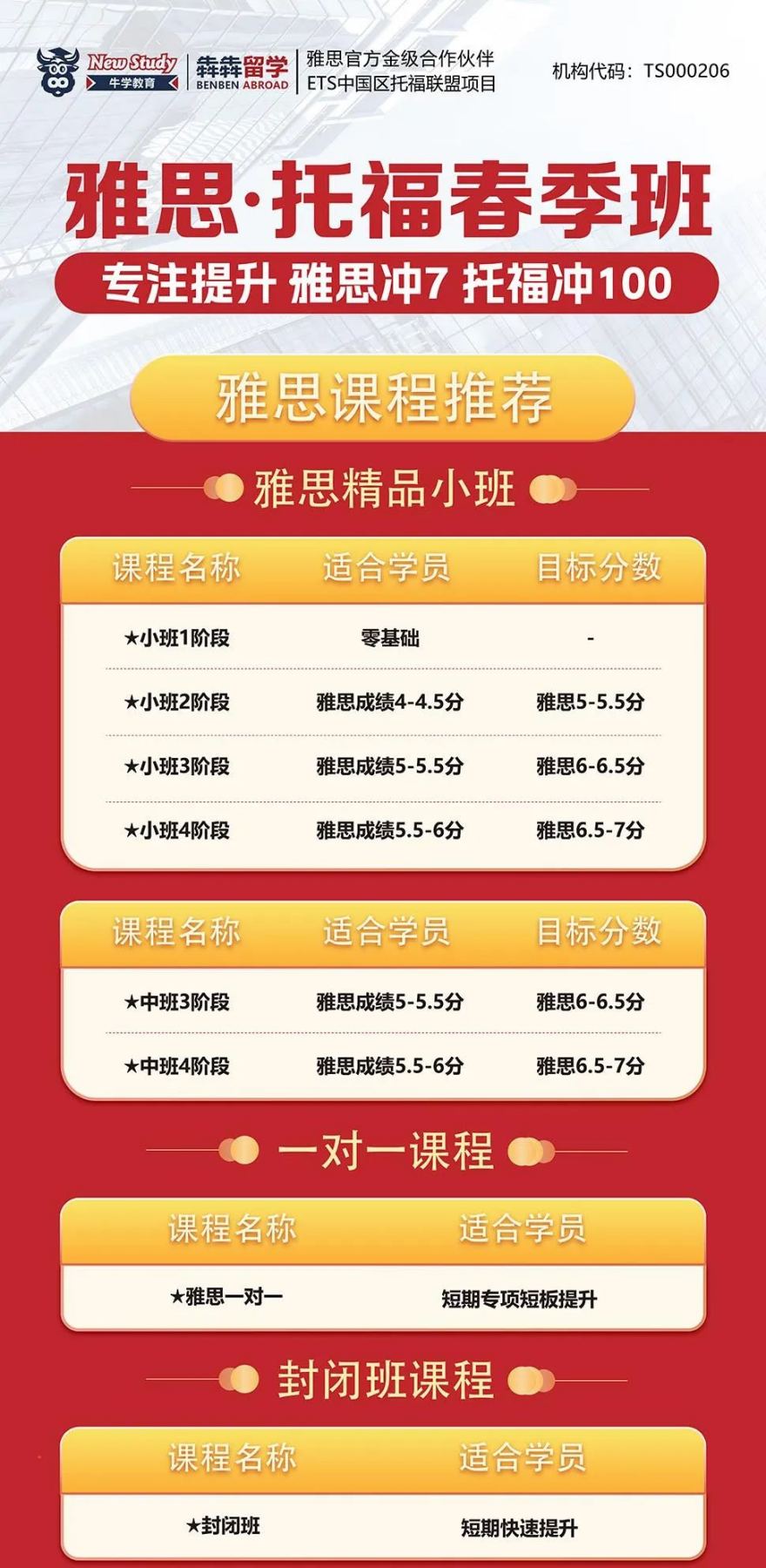 太原尖草坪区【优秀机构】雅思强化冲刺课程培训机构十大排名精选一览