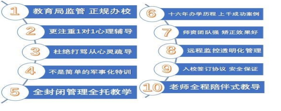安徽今日发布靠谱的适合叛逆孩子的封闭式特训学校排行榜一览