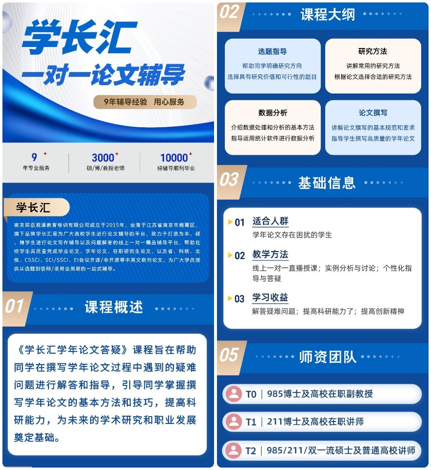 国内实力榜top10论文专业辅导在线一对一指导机构排名盘点